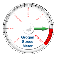 GroganStressMeter2.gif